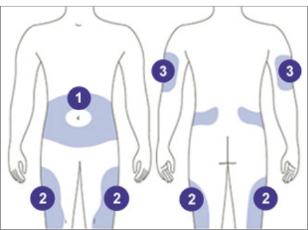 Learn How to Inject Lantus Lantus® (insulin glargine injection) 100